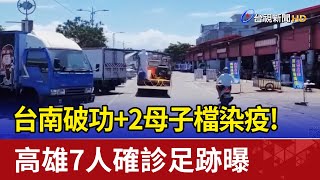 台南破功+2母子檔染疫！高雄7人確診足跡曝