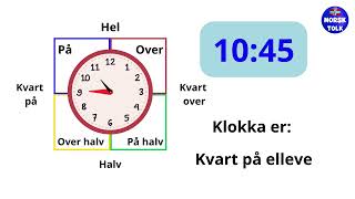 Lær å Lese Klokken på Norsk – Enkelt og Raskt