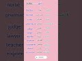اهم المهن بالانجليزية #shortsfeed #english #shortvideo #انجليزي #shorts #short #learnenglish