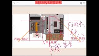 丑山未向阳宅户型布局 阳宅乙山辛向户型格局