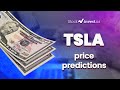 TSLA Price Predictions - Tesla Stock Analysis for Wednesday