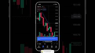 TradingView mobile app: See it in action | investor.com