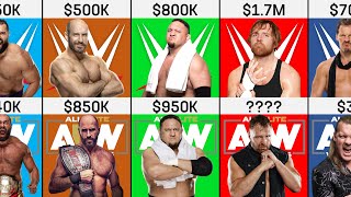 Salary Comparison : WWE vs AEW