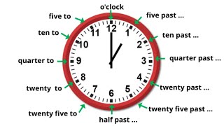 Common phrases used when telling time