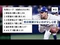 2024年セリーグ6球団の先発ローテ予想がこちら【なんjプロ野球反応集】