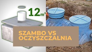 SZAMBO CZY PRZYDOMOWA OCZSZCZALNA ŚCIEKÓW ? CO LEPSZE ? GLINA NA DZIAŁCE / NOWOCZESNA STODOŁA