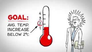 What is COP21 and why should we all care?