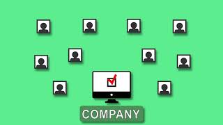 Tutorial Import - Payroll Pro HRM