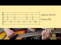 Jolene by Dolly Parton- Acoustic Guitar Tab