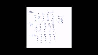 Assignment model - Example 1