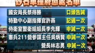 20140308 公視中晝新聞 車撞總統府 國安局長遭口頭告誡