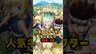 【Dr.STONE】Ranking of popular characters (#15 - #1)