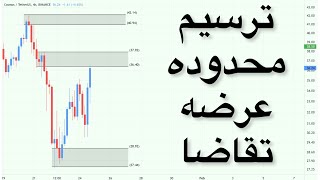 یک روش ساده برای ترسیم محدوده‌های عرضه و تقاضا