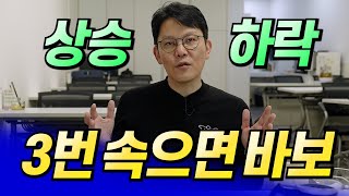 내년 서울 집값 전망과 내집마련·갈아타기 시기ㅣ망고쌤 7부 [후랭이TV]