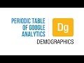 Jeffalytics' Periodic Table of Google Analytics: Audience | Demographics