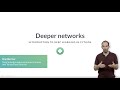 Python Tutorial : Deeper networks