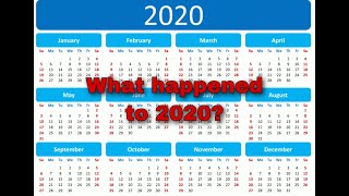 What  happened to 2020? SHAYKH ABDUR RAHEEM LIMBADA