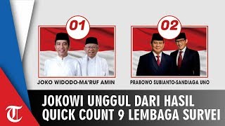 Hasil Quick Count 9 Lembaga Survei, Jokowi-Ma'ruf Kalahkan Prabowo-Sandi