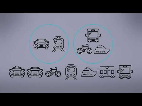 MaaS – Mobility-as-a-Service (English version with subtitle)