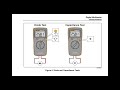 fluke 101 digital multimeter review i multimeter price i digital multimeter