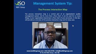 The Process Interaction Map