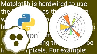 Wrapping text not working in matplotlib