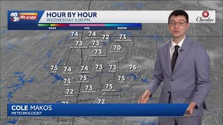 Record warm temps likely on Christmas in Arkansas