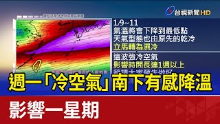 週一「冷空氣」南下有感降溫 影響一星期