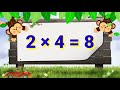 इंग्रजी पाढे पाठांतर english table reading पाढे padhe english table table 2 multiplication