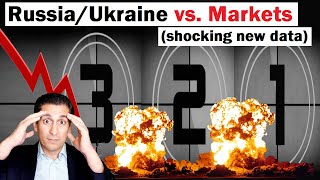 What will the Russia-Ukraine Crisis do to the Markets? (shocking data) | Alessio Rastani