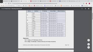 8 1 4 7 Packet Tracer Subnetting Scenario