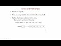 From Python to Java: Lists / Arrays, Part I