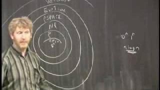 Lecture 17 - Decidability Complexity Relationship, Recursion Theorem (Part 1/9)