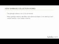 3-6. Memory management and garbage collection. java essential training