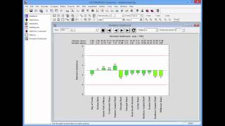 The Deviation Dashboard