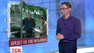 Найважливіші події в Україні та світі цього тижня