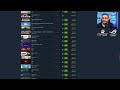 dost kayaoğlu steam yaz İndirimleri 2023