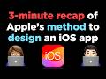 3-minute intro to Apple’s official method to design an iOS app 📱