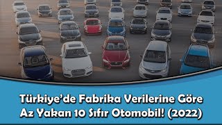 Türkiye’de Fabrika Verilerine Göre Az Yakan 10 Sıfır Otomobil! (2022)