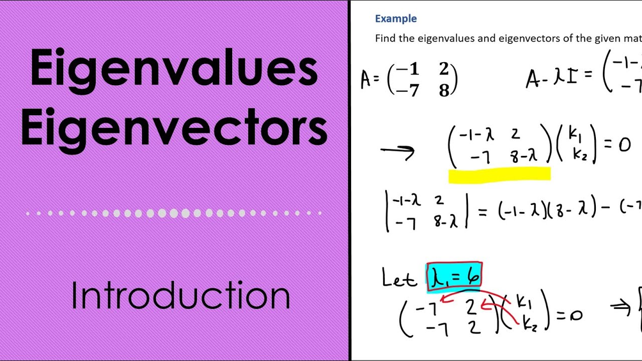 Eigenvalues And Eigenvectors. Introduction. - YouTube