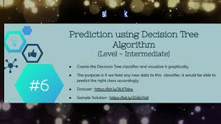 The Spark Foundation task - 6 (GRIP) Data Science // Prediction using Decision Tree