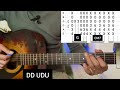 birsiney hau ki the elements guitar lesson intro u0026 chords with fillups