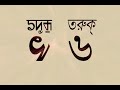 meetei yelhou mayek tutorial part 1 left by laininghan naoria phulo apokpa marup