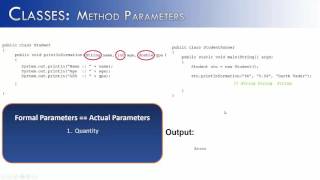 Classes Part 6: Method Parameters (Java)