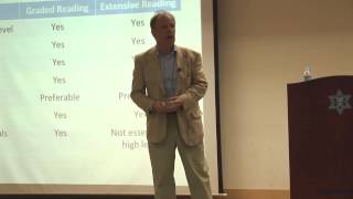 Dr. Robert Waring - Extensive Reading in Korea - KOTESOL 2012