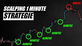 Stratégie de trading de scalping en 1 minute (Crazy Winrate !!!)