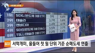 [서학개미 브리핑] 엔비디아, 블랙웰 생산·젠슨 황 매각 완료에 상승세