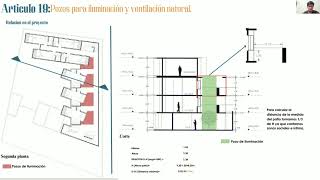 ANALISIS PROYECTO NORMA A010