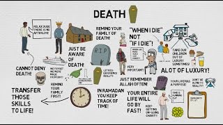 REMEMBER DEATH - Nouman Ali Khan Animated