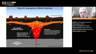 Kavango Resources - 121 Mining Investment Africa Online February 2021